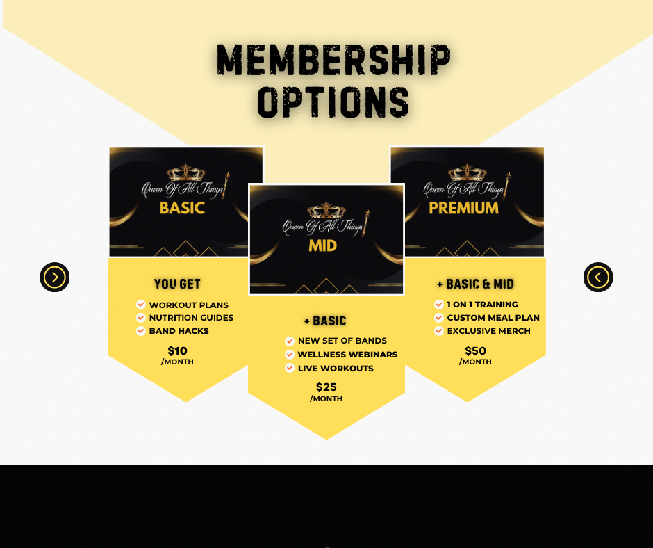 The Fitness Vault